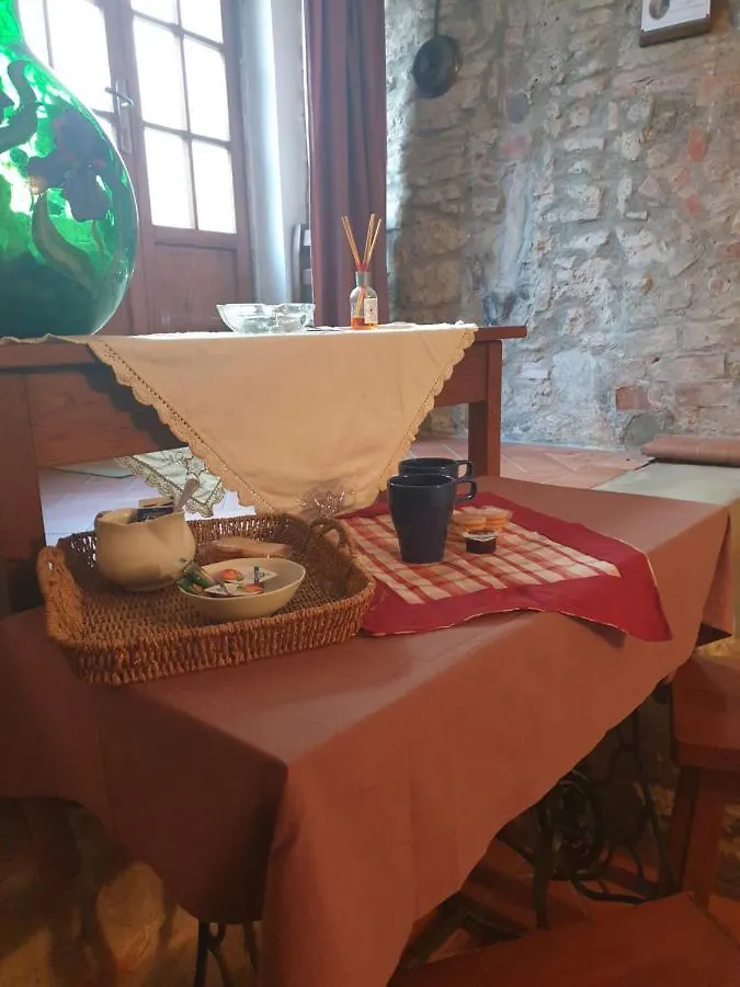 Helga'S House- Una Finestra Sul Borgo Ambra